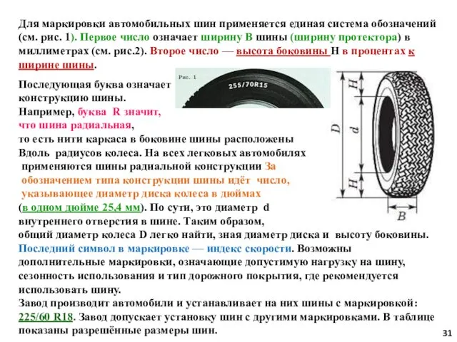 Для маркировки автомобильных шин применяется единая система обозначений (см. рис.