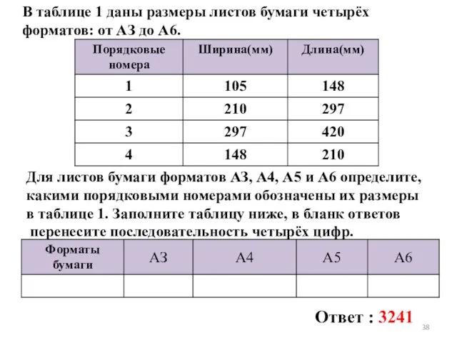 В таблице 1 даны размеры листов бумаги четырёх форматов: от