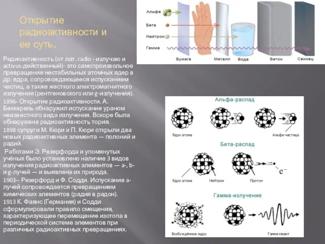 Открытие радиоактивности и ее суть. Радиоактивность (от лат. radio -