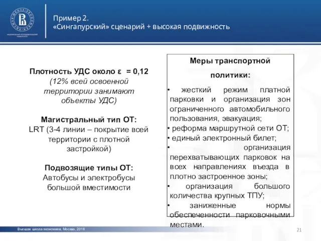 Высшая школа экономики, Москва, 2016 Пример 2. «Сингапурский» сценарий +