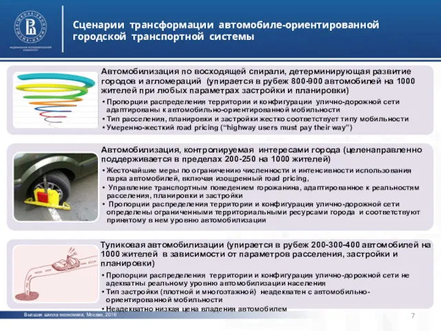 Высшая школа экономики, Москва, 2016 Сценарии трансформации автомобиле-ориентированной городской транспортной системы фото фото