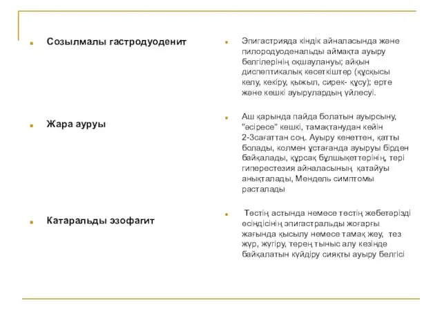 Созылмалы гастродуоденит Жара ауруы Катаральды эзофагит Эпигастрияда кіндік айналасында және