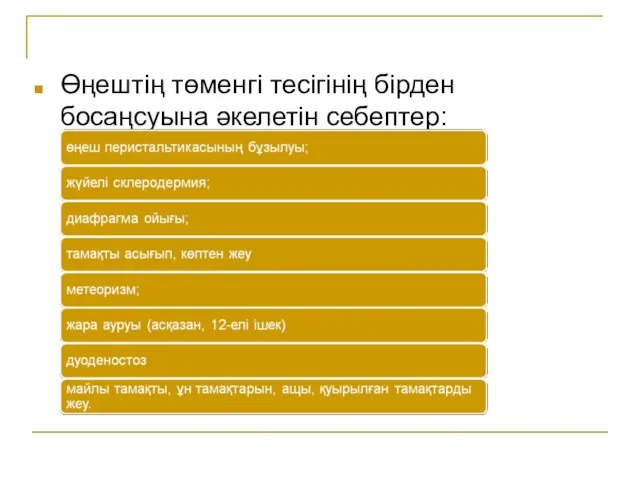 Өңештің төменгі тесігінің бірден босаңсуына әкелетін себептер: