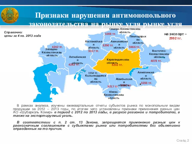 Признаки нарушения антимонопольного законодательства на рынке угля рынке угля В