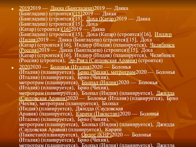 20192019 — Дакка (Бангладеш)2019 — Дакка (Бангладеш) (строится)[15]2019 — Дакка