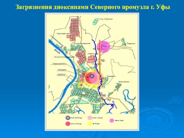 Загрязнения диоксинами Северного промузла г. Уфы