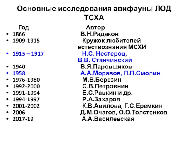 Основные исследования авифауны ЛОД ТСХА Год Автор 1866 В.Н.Радаков 1909-1915