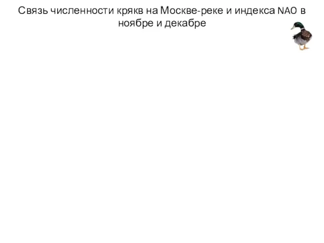 Связь численности крякв на Москве-реке и индекса NAO в ноябре и декабре