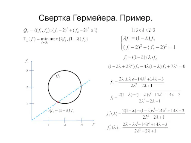 Свертка Гермейера. Пример.