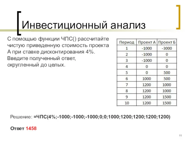 Инвестиционный анализ С помощью функции ЧПС() рассчитайте чистую приведенную стоимость