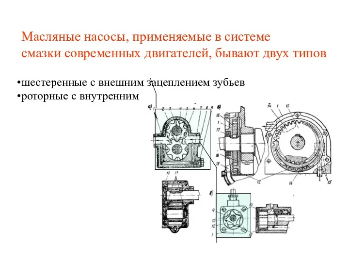 Масляные насосы, применяемые в системе смазки современных двигателей, бывают двух