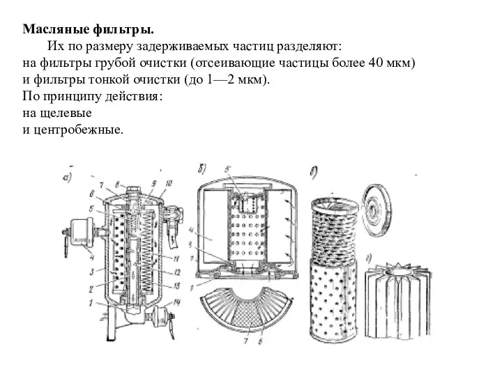 Масляные фильтры. Их по размеру задерживаемых частиц разделяют: на фильтры