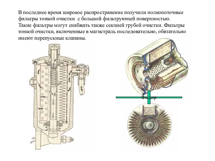 Фильтр В последнее время широкое распространение получили полнопоточные фильтры тонкой