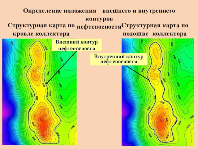 Определение положения внешнего и внутреннего контуров нефтеносности Структурная карта по кровле коллектора Структурная