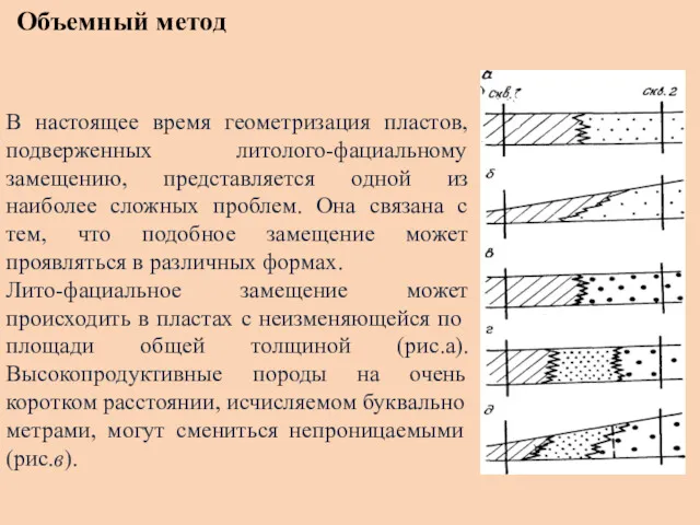 Объемный метод В настоящее время геометризация пластов, подверженных литолого-фациальному замещению,