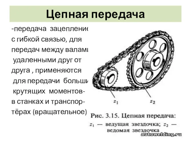 Цепная передача -передача зацеплением с гибкой связью, для передач между