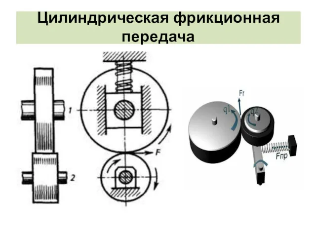 Цилиндрическая фрикционная передача