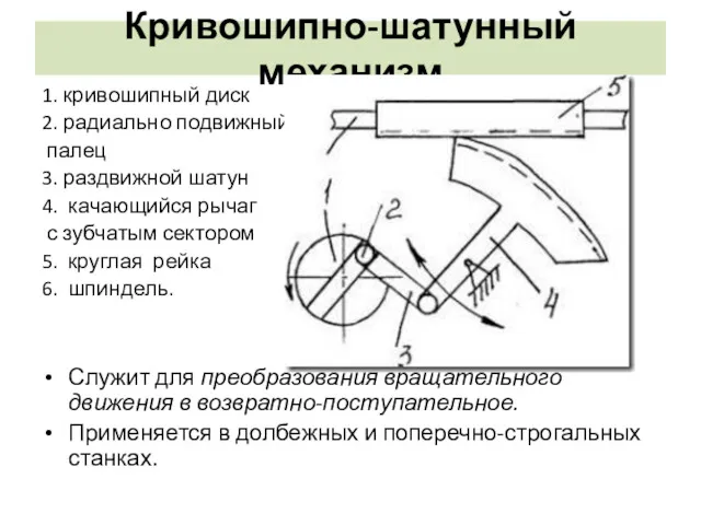 Кривошипно-шатунный механизм 1. кривошипный диск 2. радиально подвижный палец 3.