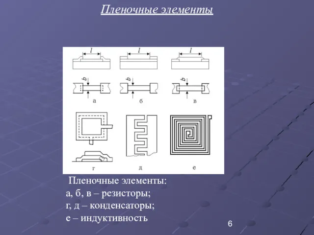 Пленочные элементы