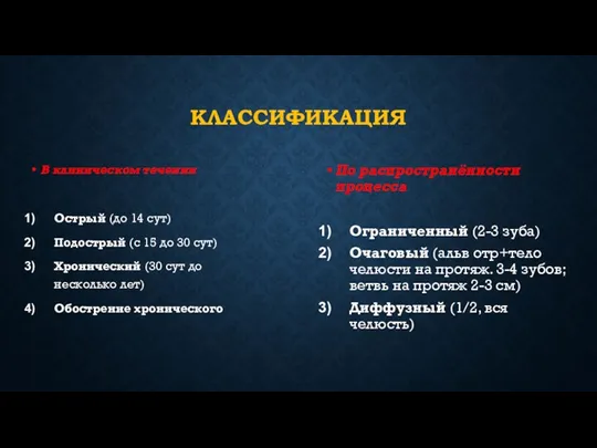 КЛАССИФИКАЦИЯ В клиническом течении Острый (до 14 сут) Подострый (с