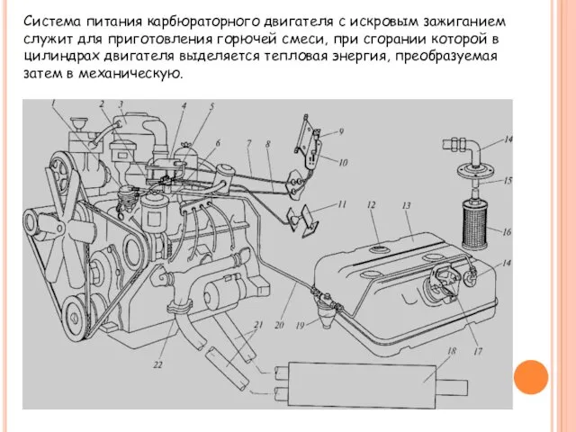 Система питания карбюраторного двигателя с искровым зажиганием служит для приготовления