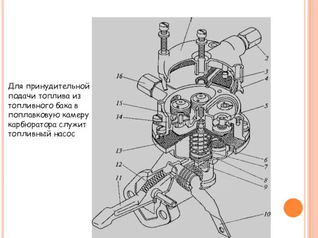 Для принудительной подачи топлива из топливного бака в поплавковую камеру карбюратора служит топливный насос
