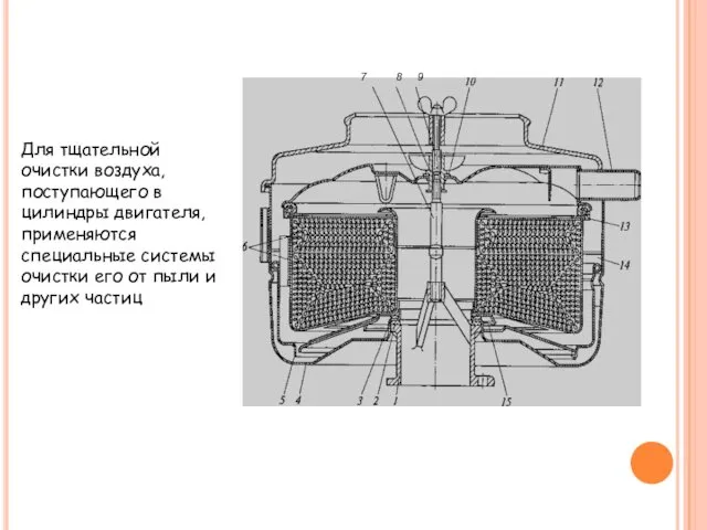Для тщательной очистки воздуха, поступающего в цилиндры двигателя, применяются специальные
