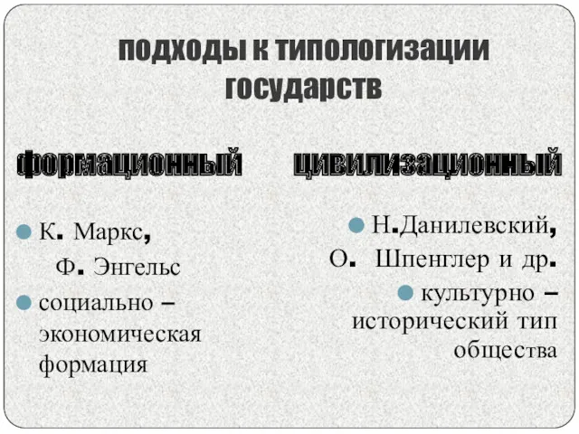 подходы к типологизации государств формационный цивилизационный К. Маркс, Ф. Энгельс