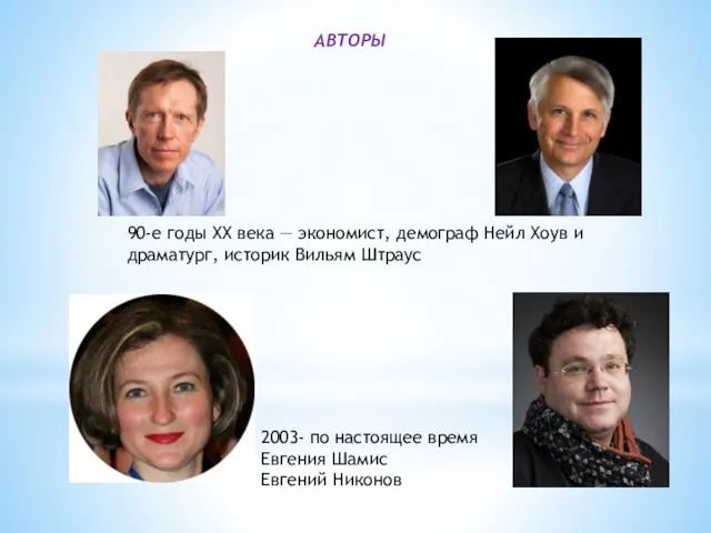 2003- по настоящее время Евгения Шамис Евгений Никонов 90-е годы XX века —