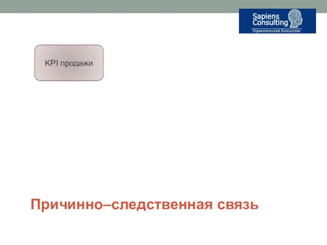 Причинно–следственная связь KPI продажи