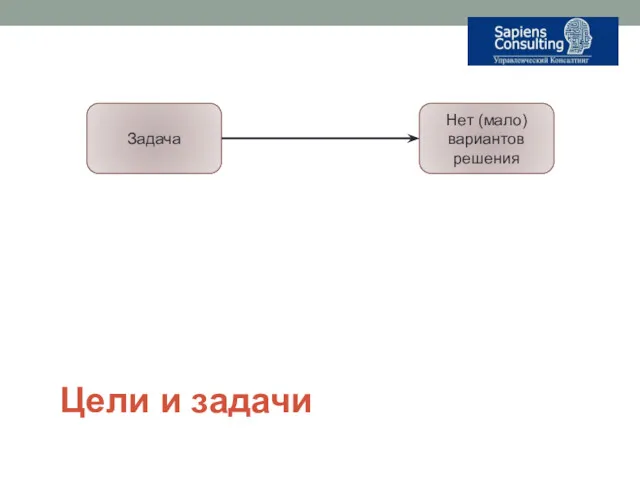 Цели и задачи Задача Нет (мало) вариантов решения