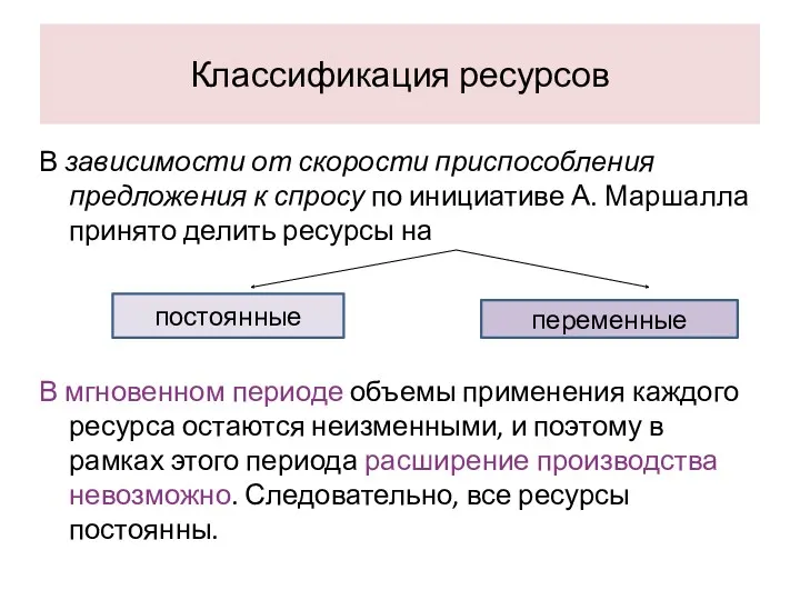 Классификация ресурсов В зависимости от скорости приспособления предложения к спросу