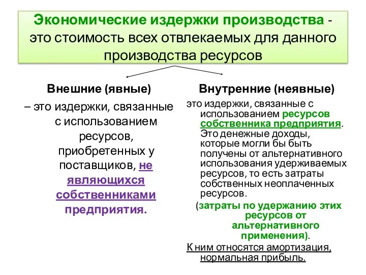 Экономические издержки производства - это стоимость всех отвлекаемых для данного