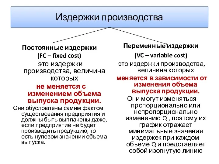 Издержки производства Постоянные издержки (FC – fixed cost) это издержки