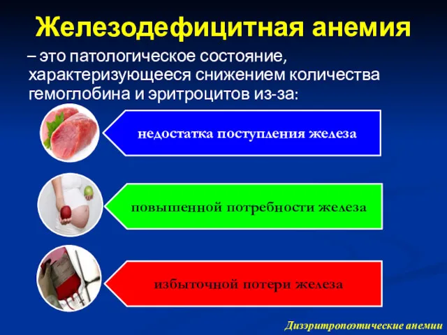 Железодефицитная анемия – это патологическое состояние, характеризующееся снижением количества гемоглобина и эритроцитов из-за: Дизэритропоэтические анемии