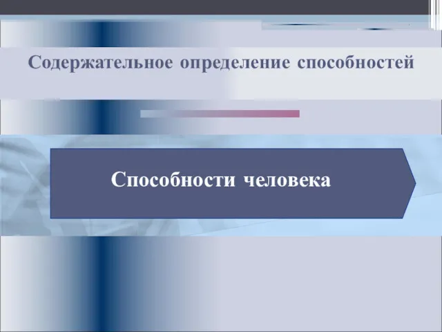 Способности человека Содержательное определение способностей