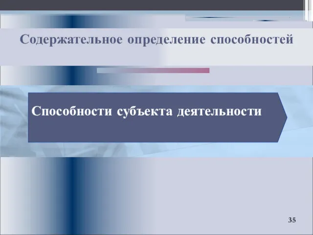 Способности субъекта деятельности Содержательное определение способностей 35