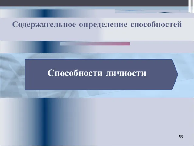 Способности личности Содержательное определение способностей 59