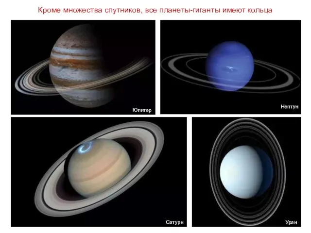 Кроме множества спутников, все планеты-гиганты имеют кольца Сатурн Нептун Уран Юпитер