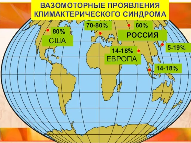 ЕВРОПА ВАЗОМОТОРНЫЕ ПРОЯВЛЕНИЯ КЛИМАКТЕРИЧЕСКОГО СИНДРОМА РОССИЯ 60% США 14-18% 14-18% 5-19% 80% 70-80%