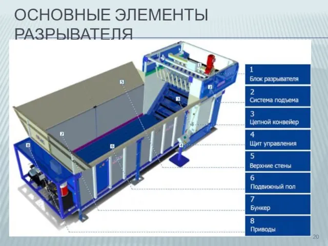 ОСНОВНЫЕ ЭЛЕМЕНТЫ РАЗРЫВАТЕЛЯ