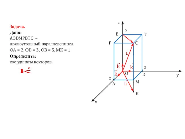 Задача. Дано: AODMPBTC – прямоугольный параллелепипед ОА = 2, ОD