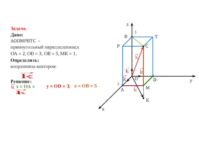 Задача. Дано: AODMPBTC – прямоугольный параллелепипед ОА = 2, ОD