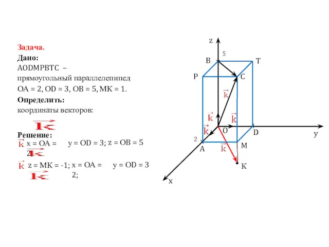 Задача. Дано: AODMPBTC – прямоугольный параллелепипед ОА = 2, ОD