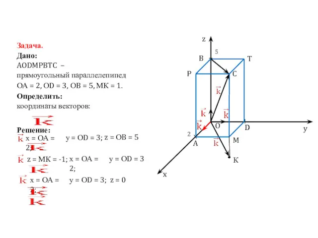 Задача. Дано: AODMPBTC – прямоугольный параллелепипед ОА = 2, ОD