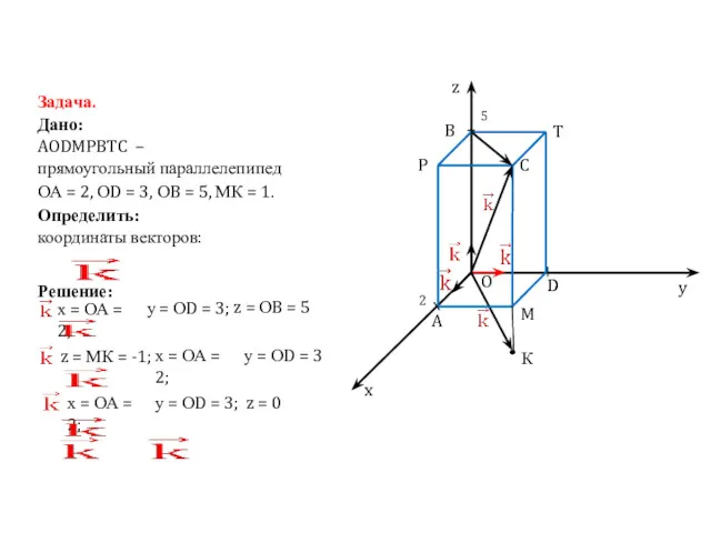 Задача. Дано: AODMPBTC – прямоугольный параллелепипед ОА = 2, ОD