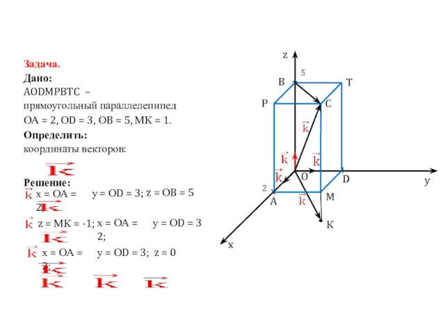 Задача. Дано: AODMPBTC – прямоугольный параллелепипед ОА = 2, ОD