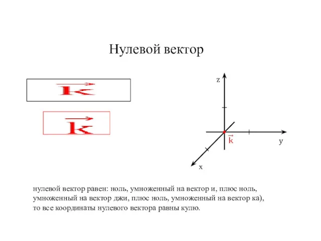 Нулевой вектор z y х нулевой вектор равен: ноль, умноженный