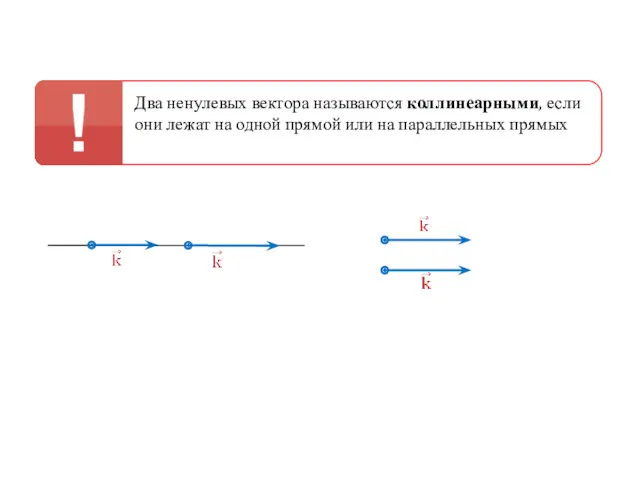 Два ненулевых вектора называются коллинеарными, если они лежат на одной прямой или на параллельных прямых