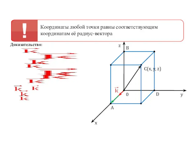 0 z y x B C(x, y, z) D A